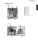 Предварительный просмотр 5 страницы Yamaha MCX-A10 - MusicCAST Network Audio Player Service Manual