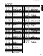 Предварительный просмотр 27 страницы Yamaha MCX-A10 - MusicCAST Network Audio Player Service Manual