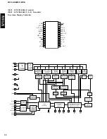 Предварительный просмотр 32 страницы Yamaha MCX-A10 - MusicCAST Network Audio Player Service Manual