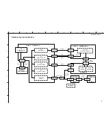 Предварительный просмотр 35 страницы Yamaha MCX-A10 - MusicCAST Network Audio Player Service Manual