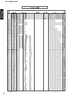 Предварительный просмотр 44 страницы Yamaha MCX-A10 - MusicCAST Network Audio Player Service Manual