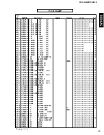 Предварительный просмотр 45 страницы Yamaha MCX-A10 - MusicCAST Network Audio Player Service Manual