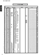 Предварительный просмотр 46 страницы Yamaha MCX-A10 - MusicCAST Network Audio Player Service Manual