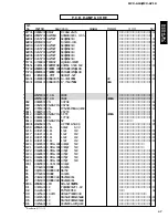 Предварительный просмотр 47 страницы Yamaha MCX-A10 - MusicCAST Network Audio Player Service Manual