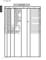 Предварительный просмотр 48 страницы Yamaha MCX-A10 - MusicCAST Network Audio Player Service Manual