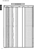 Предварительный просмотр 50 страницы Yamaha MCX-A10 - MusicCAST Network Audio Player Service Manual