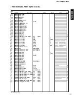 Предварительный просмотр 53 страницы Yamaha MCX-A10 - MusicCAST Network Audio Player Service Manual