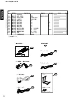 Предварительный просмотр 54 страницы Yamaha MCX-A10 - MusicCAST Network Audio Player Service Manual