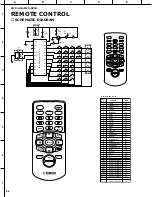 Предварительный просмотр 56 страницы Yamaha MCX-A10 - MusicCAST Network Audio Player Service Manual