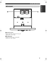 Preview for 10 page of Yamaha MCX-C15 - MusicCAST Network Audio Player Owner'S Manual