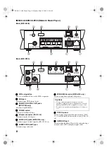 Preview for 8 page of Yamaha MCX-P200 Owner'S Manual