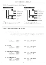 Preview for 1 page of Yamaha MDF3 Midi Data Format