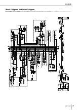 Preview for 29 page of Yamaha MG12/4FX Owner'S Manual