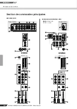 Предварительный просмотр 20 страницы Yamaha MG166C-USB Manuel Du Propriétaire