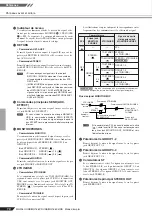 Предварительный просмотр 22 страницы Yamaha MG166C-USB Manuel Du Propriétaire