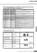 Предварительный просмотр 23 страницы Yamaha MG166C-USB Manuel Du Propriétaire