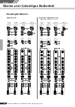 Предварительный просмотр 16 страницы Yamaha MG206c-USB Owner'S Manual