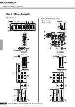 Предварительный просмотр 20 страницы Yamaha MG206c-USB Owner'S Manual