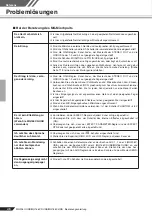 Preview for 24 page of Yamaha MG206c-USB Owner'S Manual