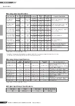 Preview for 28 page of Yamaha MG206c-USB Owner'S Manual