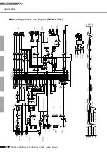 Preview for 32 page of Yamaha MG206c-USB Owner'S Manual