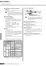 Предварительный просмотр 18 страницы Yamaha MG206C Mode D'Emploi