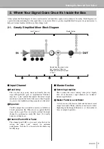 Preview for 9 page of Yamaha MG8/2FX Owner'S Manual