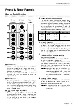 Preview for 15 page of Yamaha MG8/2FX Owner'S Manual