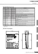 Preview for 18 page of Yamaha MG82CX Eigentümer-Handbuch