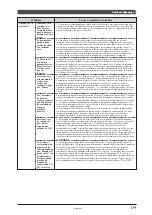 Preview for 190 page of Yamaha Midi XG MU100R Mode D'Emploi