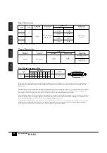 Preview for 8 page of Yamaha MLA8 Owner'S Manual