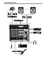 Preview for 11 page of Yamaha MM 1402 Bedienungsanleitung