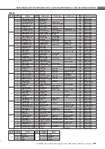 Preview for 99 page of Yamaha MM6 Manual De Instrucciones