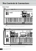 Предварительный просмотр 14 страницы Yamaha MO6 Owner'S Manual