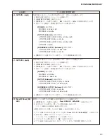 Preview for 89 page of Yamaha Montage 6 Service Manual