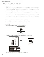 Preview for 98 page of Yamaha Montage 6 Service Manual