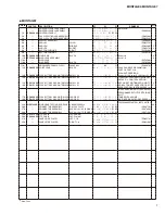 Preview for 115 page of Yamaha Montage 6 Service Manual