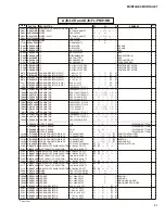 Preview for 129 page of Yamaha Montage 6 Service Manual