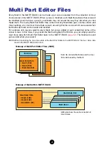 Предварительный просмотр 4 страницы Yamaha MOTIF RACK Music System Owner'S Manual