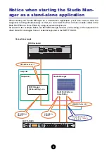 Предварительный просмотр 8 страницы Yamaha MOTIF RACK Music System Owner'S Manual