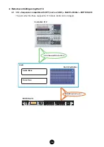 Предварительный просмотр 14 страницы Yamaha MOTIF RACK Music System Owner'S Manual