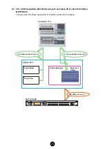 Предварительный просмотр 15 страницы Yamaha MOTIF RACK Music System Owner'S Manual