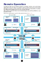 Предварительный просмотр 34 страницы Yamaha MOTIF RACK Music System Owner'S Manual