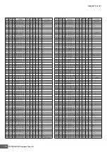 Preview for 16 page of Yamaha Motif-Rack XS Code List