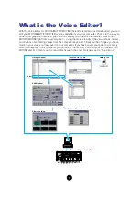 Предварительный просмотр 2 страницы Yamaha MOTIF6 Voice Editor Manual