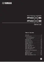 Yamaha MOX8 Data List preview