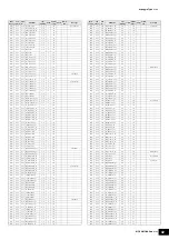 Preview for 42 page of Yamaha MOX8 Data List