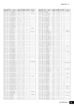 Preview for 43 page of Yamaha MOX8 Data List