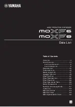 Yamaha MOXF6 Manual preview