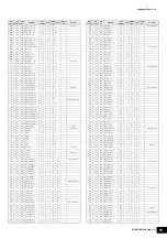 Preview for 75 page of Yamaha MOXF6 Manual